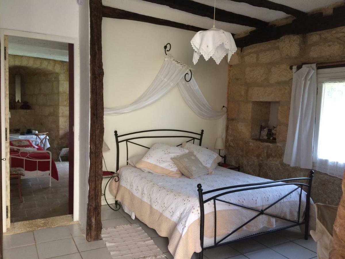 Chambres D'Hotes La Licorne Valojoulx Exteriér fotografie